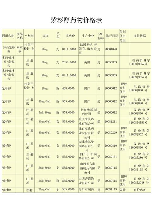 印普印度药品直购网选购指南：从价格到品质的全方位解析