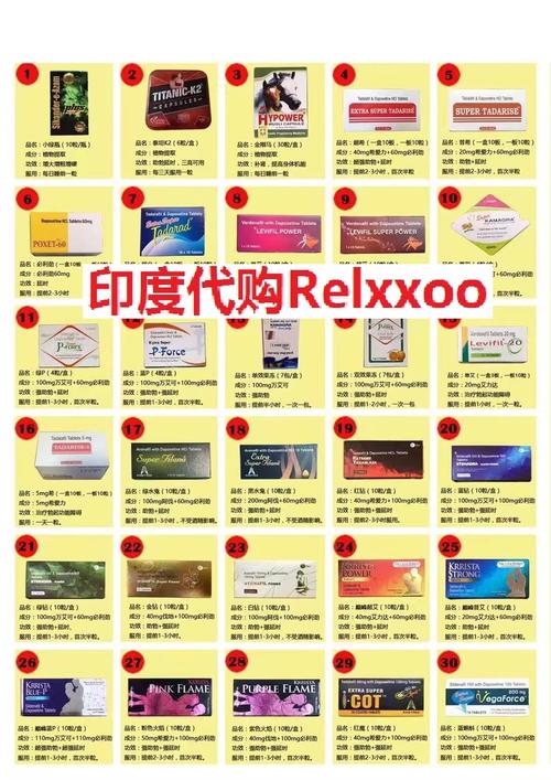 印普印度双效片效果真相：张工吃了三天后的惊人变化
